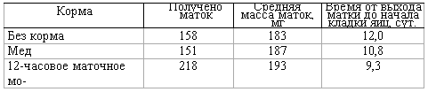 027.04