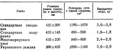 09.01