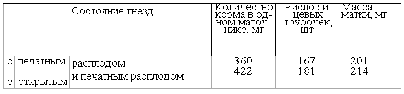 127.04